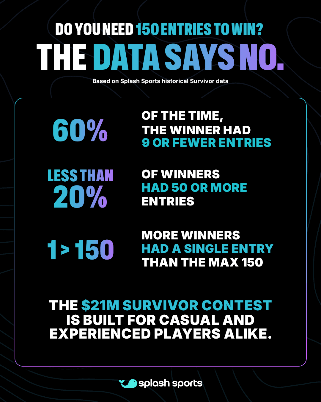TJ Survivor Data (1).png