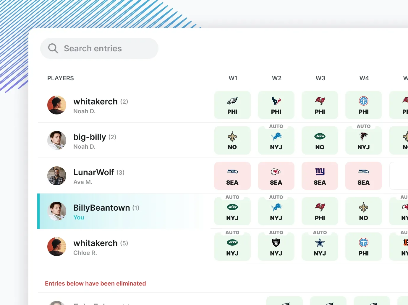 Leaderboard