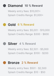 WHALER_CLUB_TIERS_-2.png